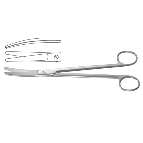 Episiotomy, Gynecological and Iris Scissors